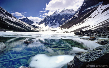 منظره کوهستان یخ زده ice landscape in mountain