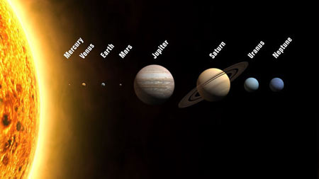 عکس سیارات منظومه شمسی solar system name